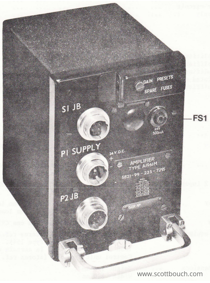 Amplifier Type A1961 front panel