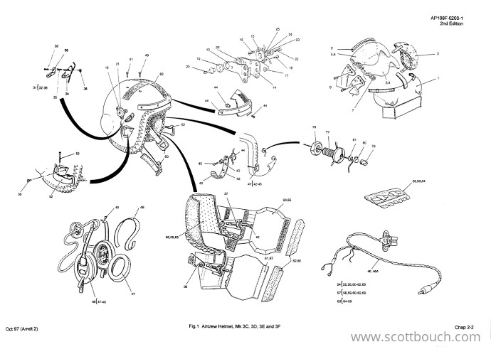 British Mk3C, Mk3D, Mk3E, Mk3F Flying Helmet Exploded Diagram