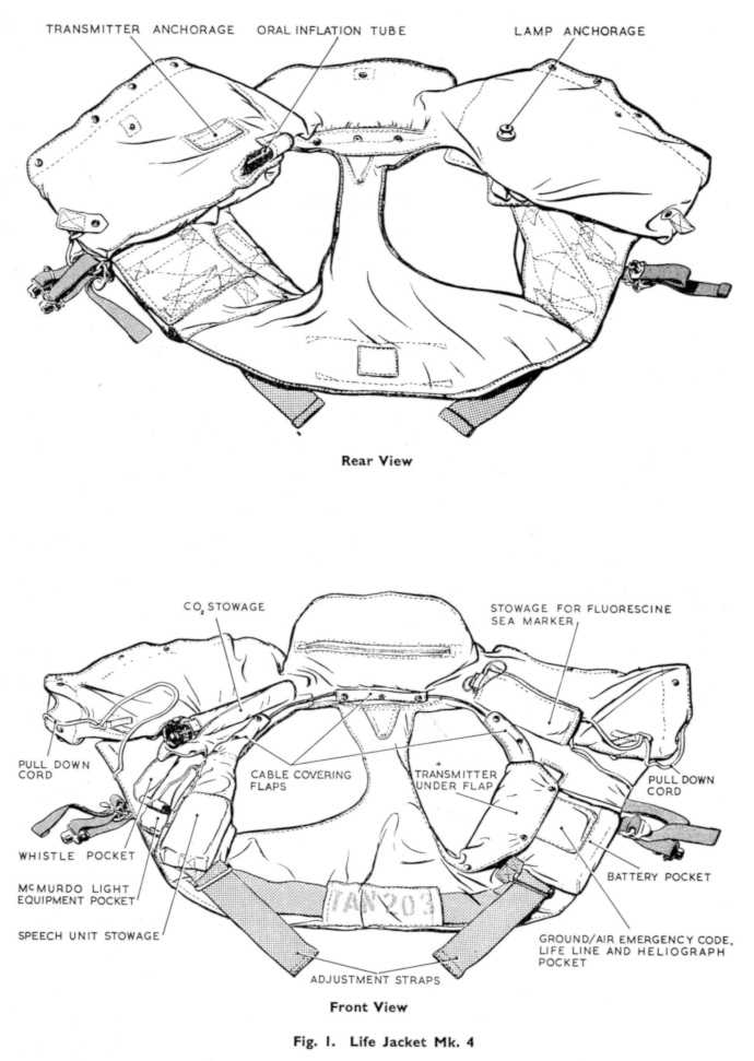 British Aircrew Mk4 Life Jacket