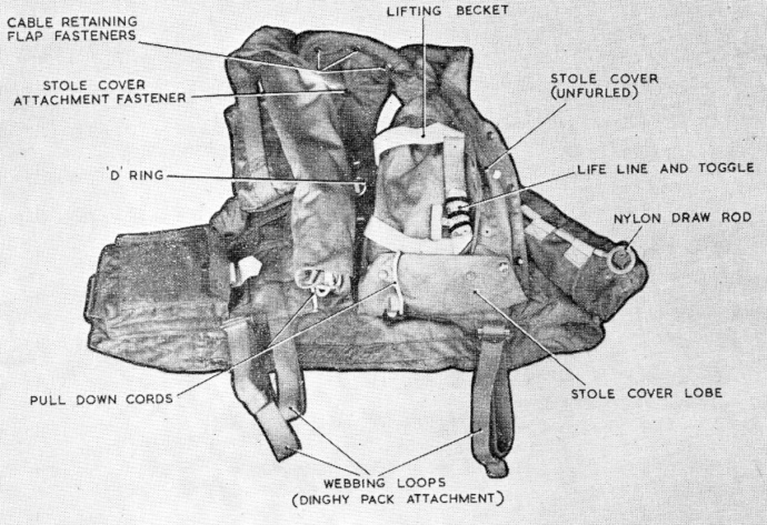 British Aircrew Mk7 Life Jacket