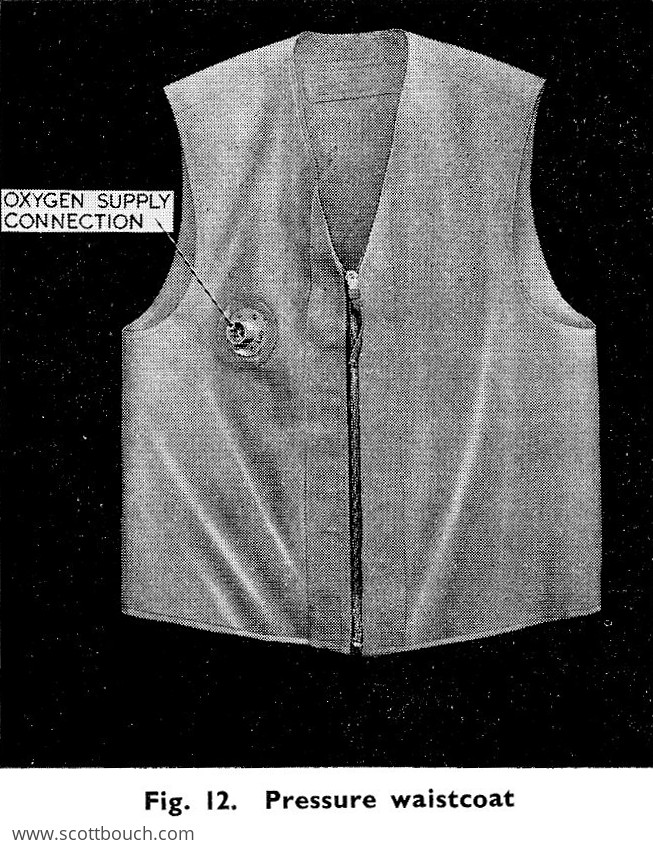 British Aircrew Pressure Breating Waistcoat Mk1 / Mk1A