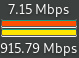 CS24-SC Gigabit Ethernet Network Speed