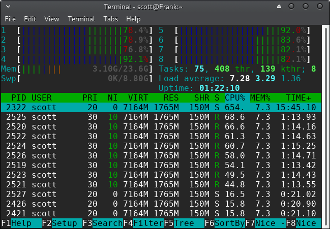 Openshot video editing processor utilisation