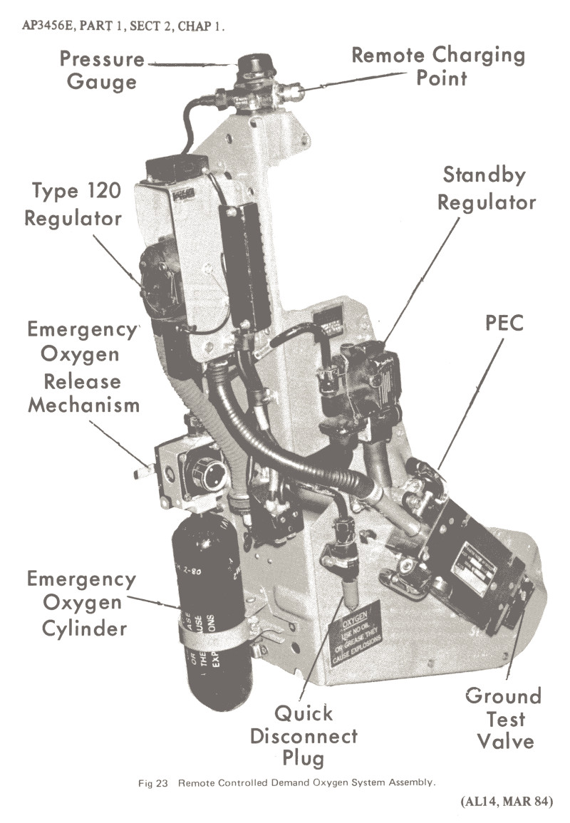 T5 Lightning seat mounted oxygen sub-assembly