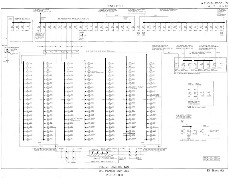 Lightning T5 DC Electrical Discribution