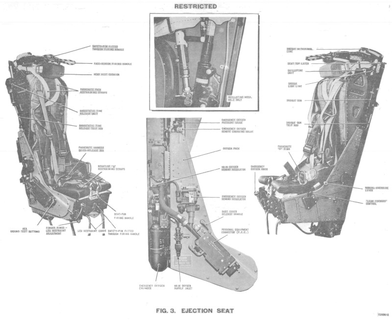 T5 Lightning ejection seat, showing seat mounted oxygen sub-assembly